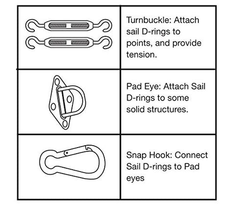 LOVE STORY diamond pad eye provides sturdy anchor points for sails
