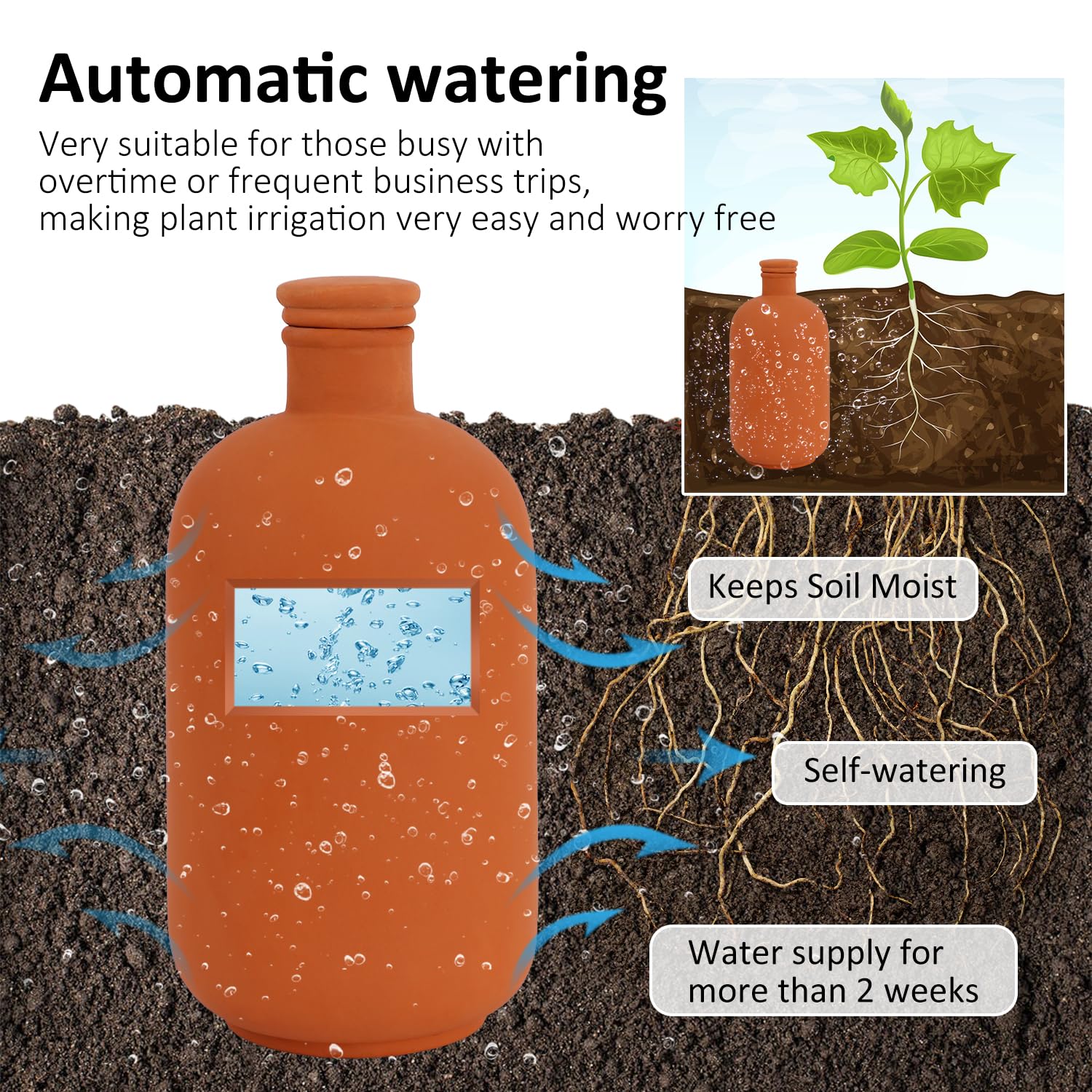 Lovely Ran 1.8L reservoir shown for consistent plant hydration.