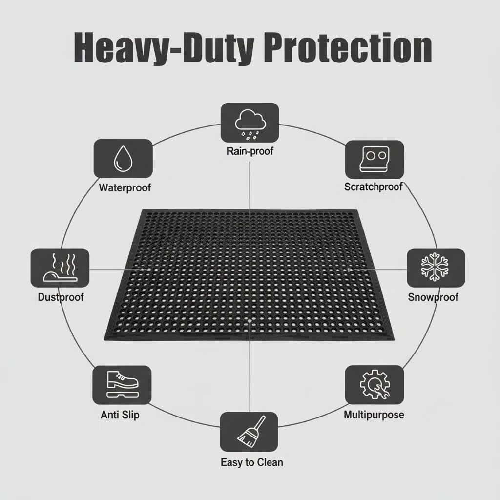 Lovinland waterproof non-slip floor mat protects floors from moisture while staying firmly in place.