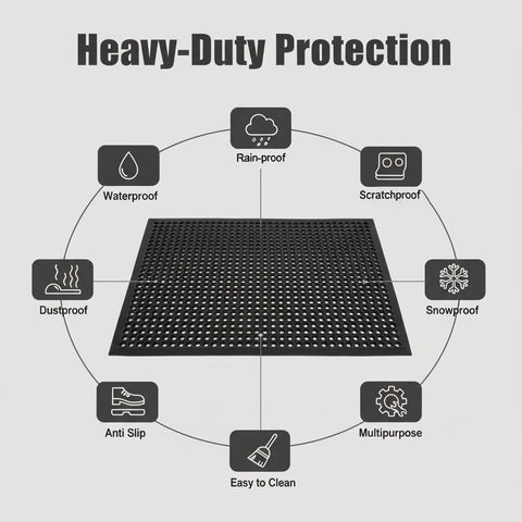 Lovinland waterproof non-slip floor mat protects floors from moisture while staying firmly in place.
