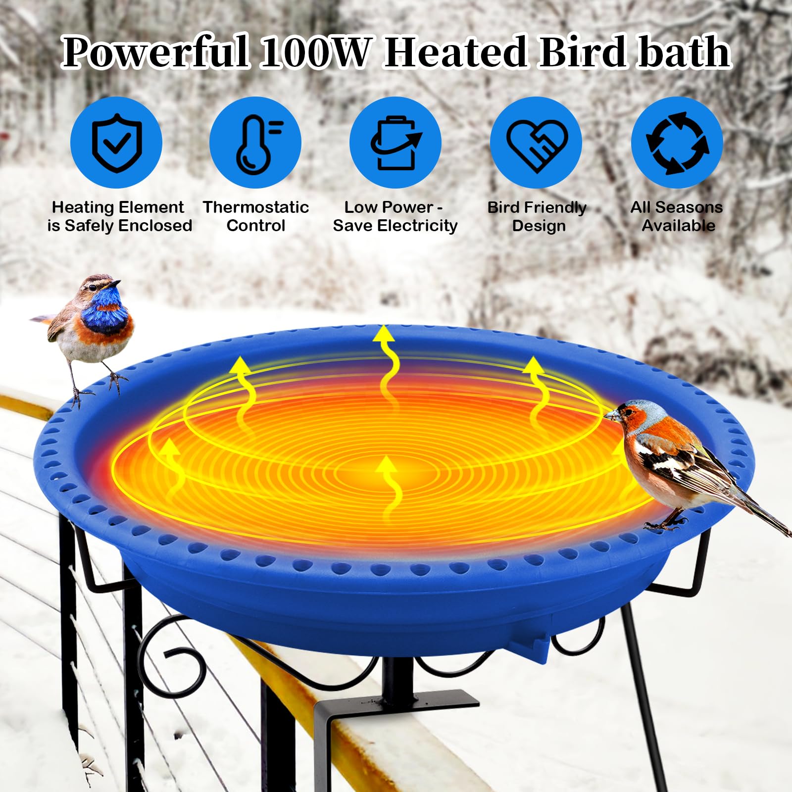 Lovppy bath bowl with slip-resistant edge for small birds.