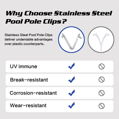 LOVUFIR V-shaped stainless steel clip anchors clips securely