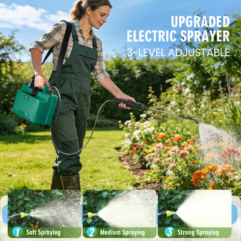 Lovydro 3-speed adjustable sprayer for precise watering, fertilizing, or weed control.