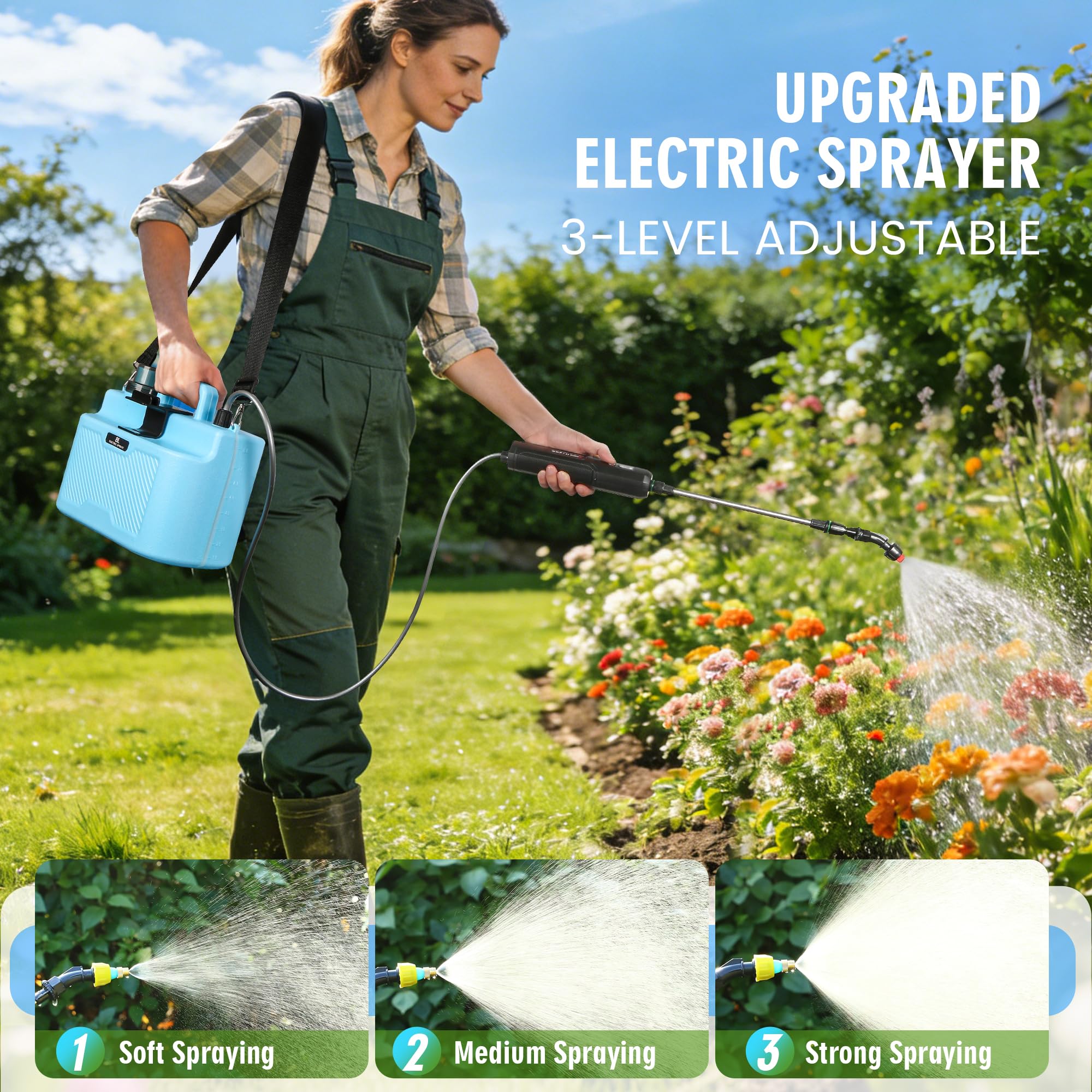 Lovydro battery indicator display shows remaining power for precise spray planning.