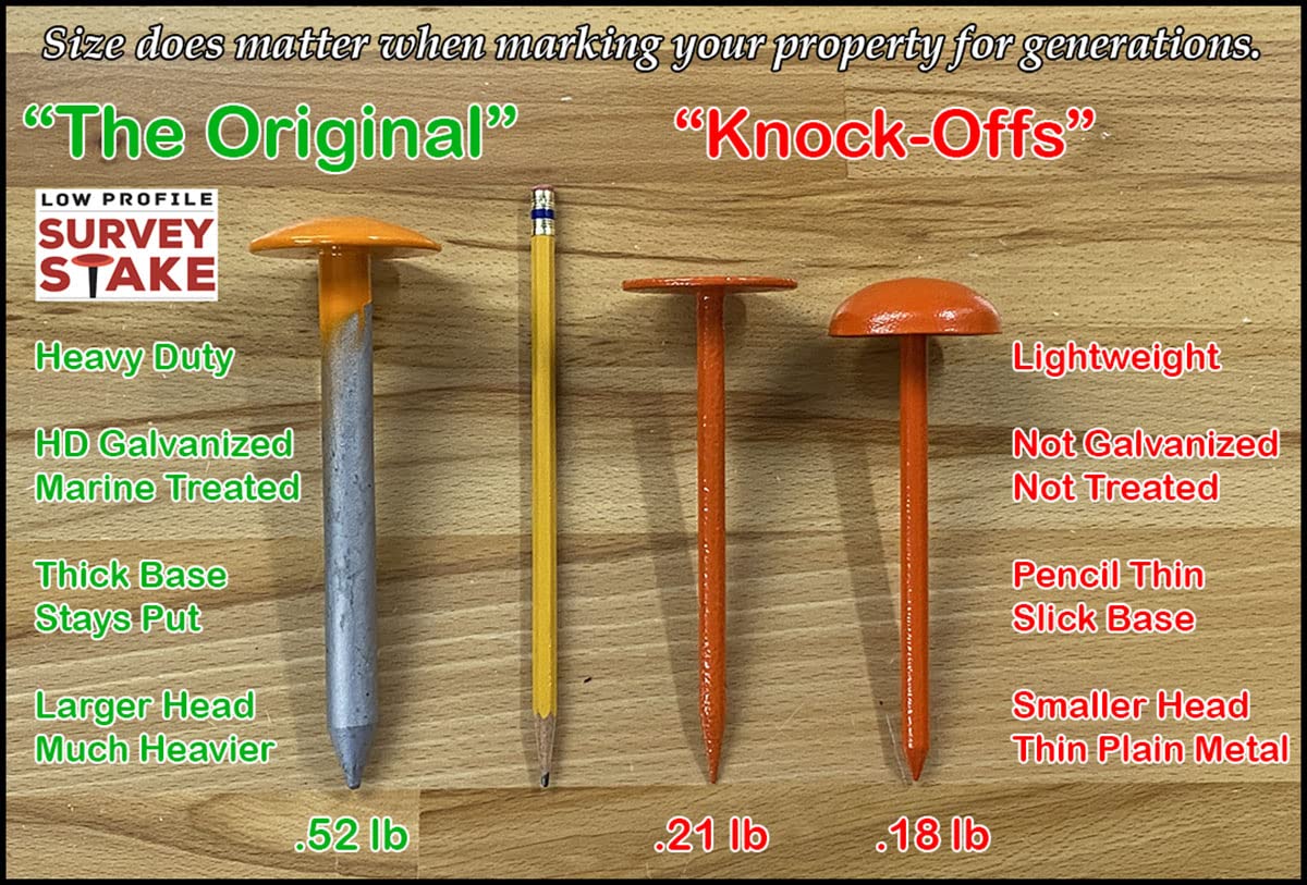 Low Profile Survey Stake install-friendly design remains easily located by surveyors.