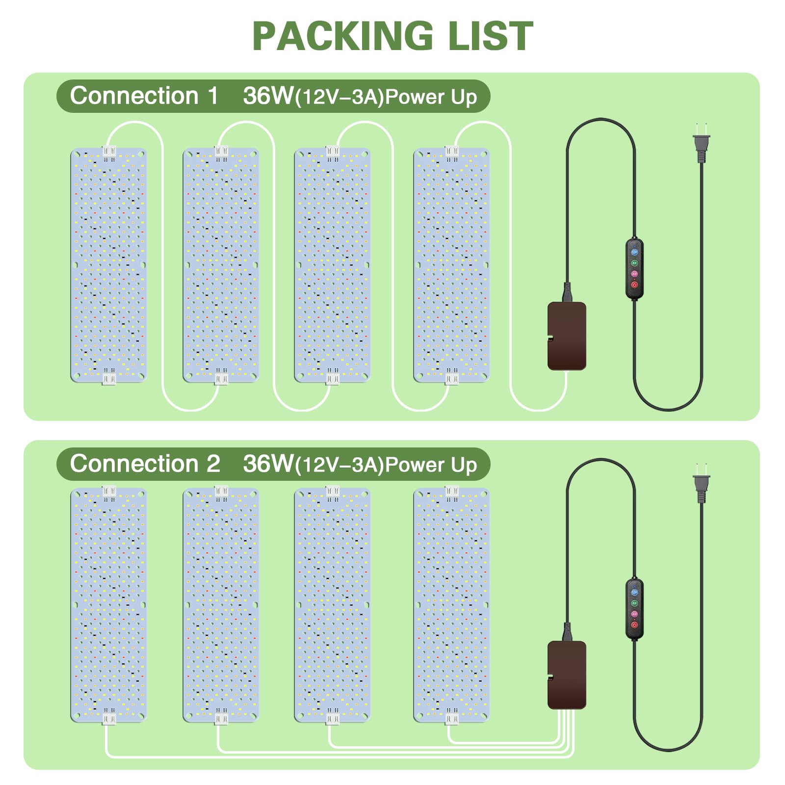 LPMZMBL aluminum heat dissipation keeps lights cooler near plants