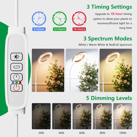 LPMZMBL gooseneck allows precise light angling for optimal growth.