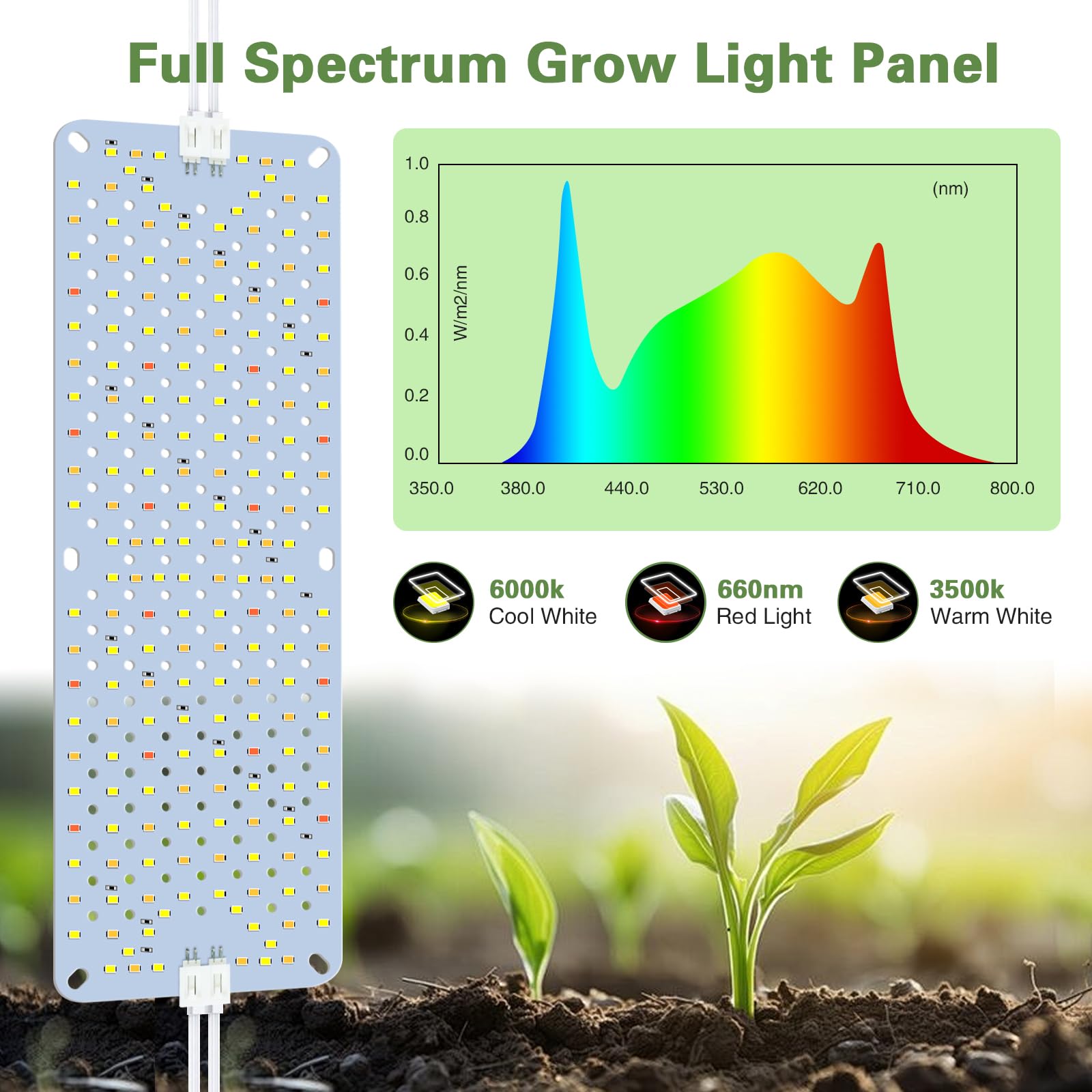 LPMZMBL grow light panel side view highlighting compact profile for shelf placement