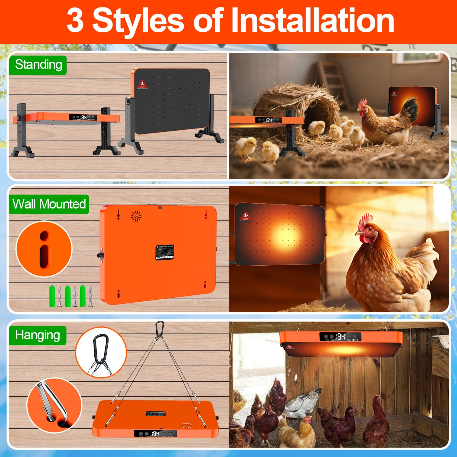 LQTTEK energy efficient 200W heater saves energy versus traditional lamps.