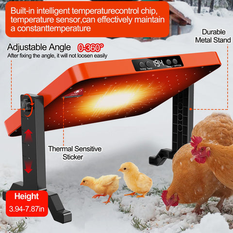 LQTTEK overheating protection graphic emphasizes safe operation in coops.