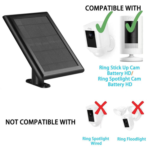 LRKHFFD solar panel side angle shows portable, weatherproof outdoor charging