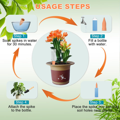 Lsed bottle-to-spike self-watering system demonstrates simple irrigation for indoor greenery