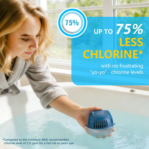 LSKHEGWLU chlorine-reduction-75-percent helps reduce chemical exposure during soaks.