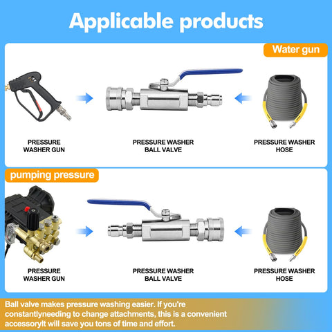 LSORPWK extended-handle design offers improved leverage while controlling water flow.