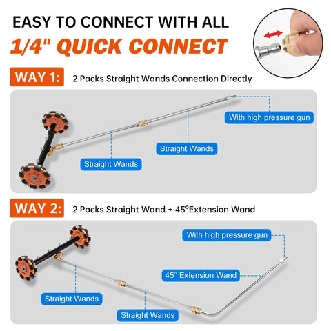 LTANLE 15-inch extension wands extend reach for hard-to-reach areas.