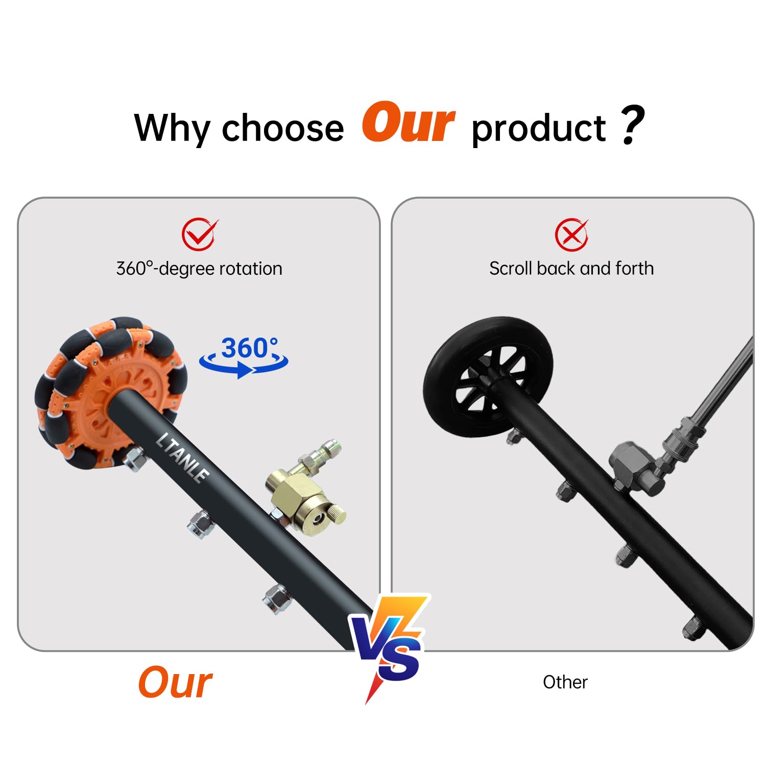 LTANLE 4-nozzle water broom delivers wide-area high-pressure cleaning.