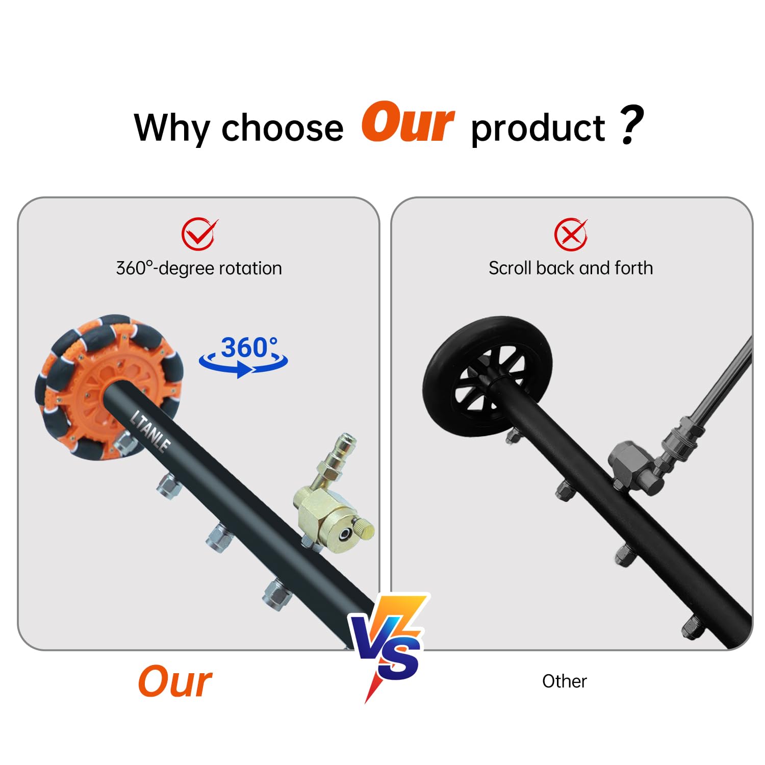LTANLE horizontal wheels enable precise, multi-direction cleaning.