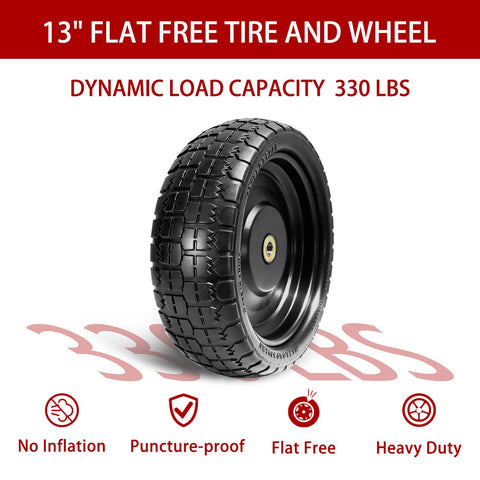 LTNICER 2-pack includes 5/8in bearing hub and washers.