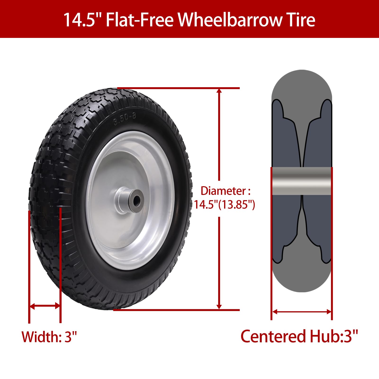 LTNICER PU foam tire close-up highlights inflation-free use and puncture resistance.