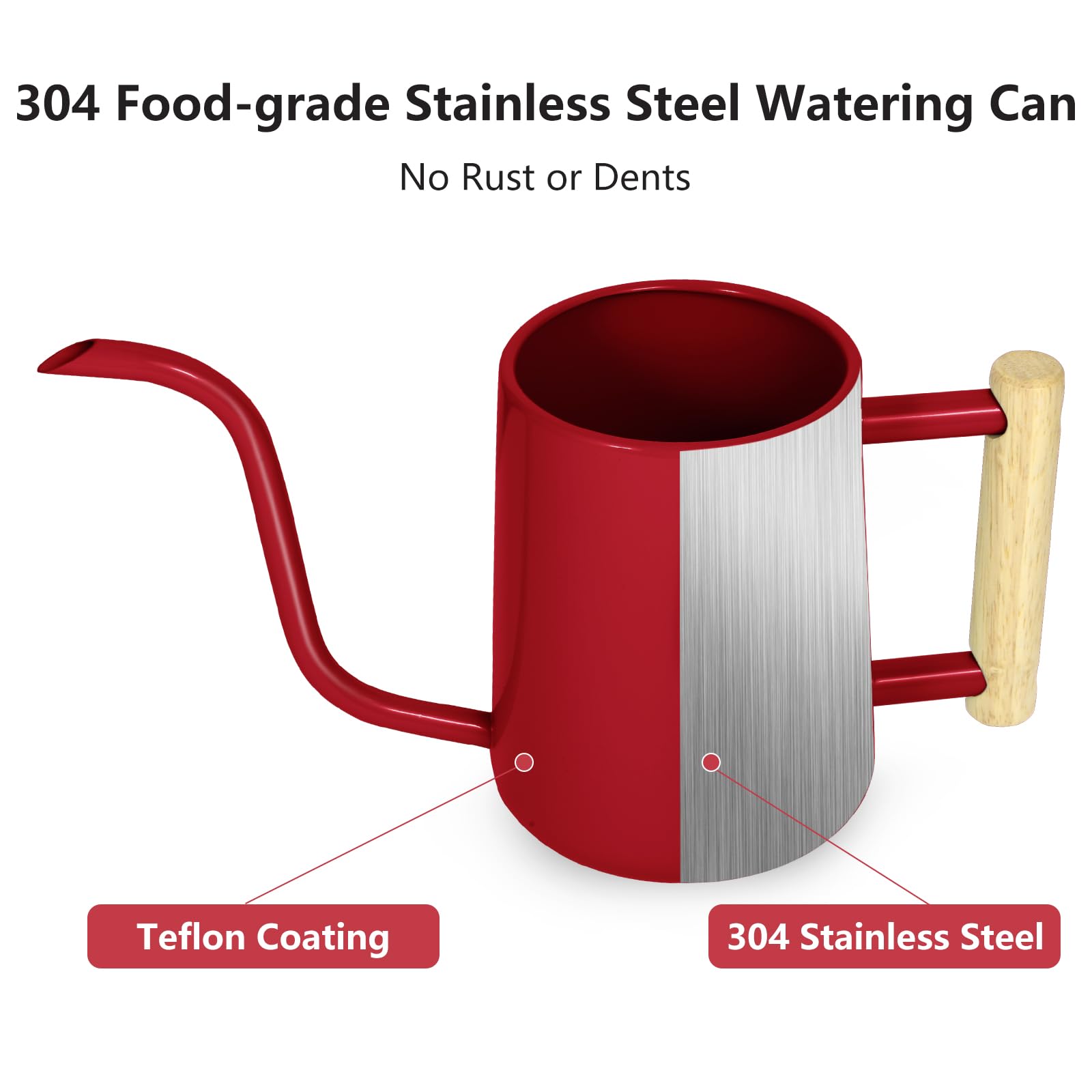 LTSUMI Steel watering can minimizes water waste with precise pour
