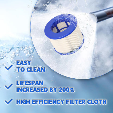 Lucasou high-efficiency filter helps maintain clean spa water.