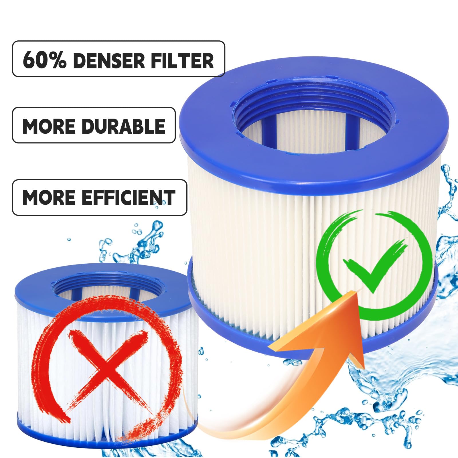 Lucasou durable reusable filter uses strong plastic and dacron pleats for long-lasting performance