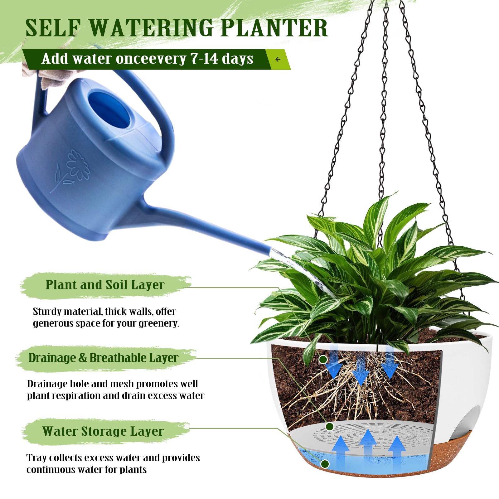 Lucieblessdesign planter with drainage holes and mesh tray for healthy roots