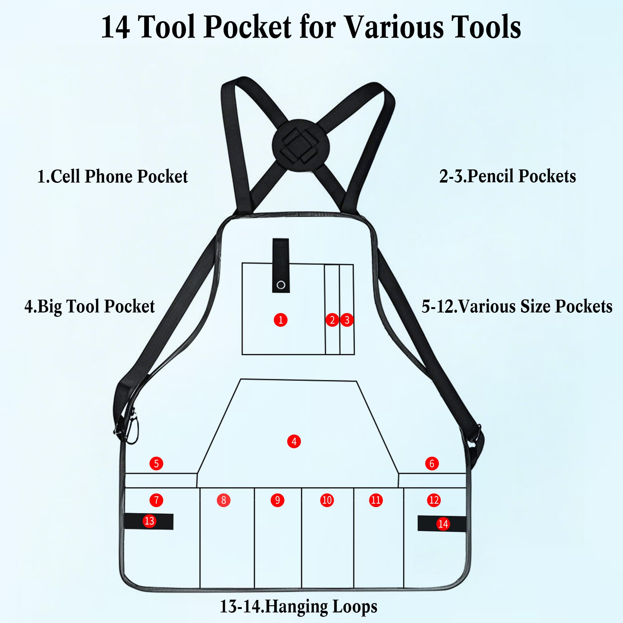 LUCKIPLUS waterproof 600D fabric protects clothes during outdoor tasks.