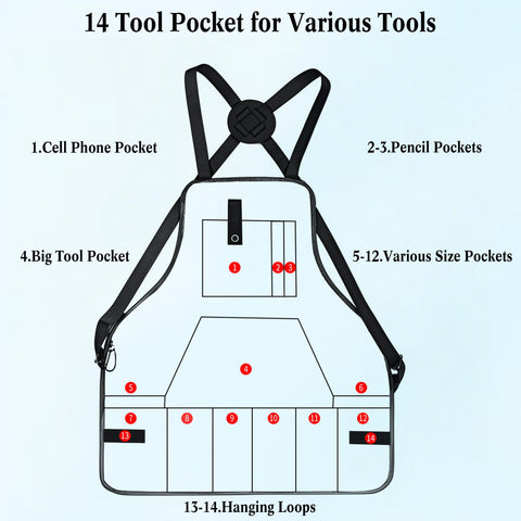 LUCKIPLUS waterproof 600D fabric protects clothes during outdoor tasks.
