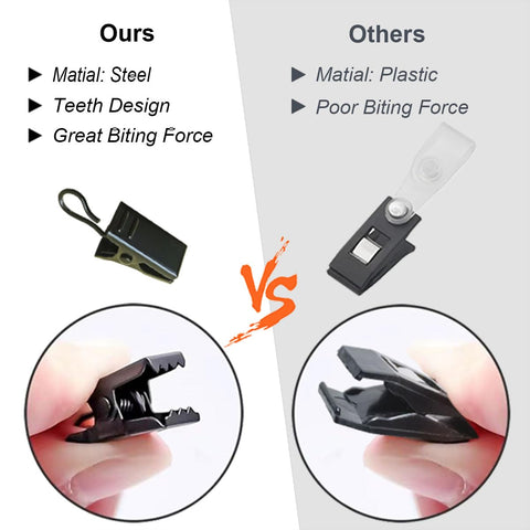 Luckupper weatherproof fasteners withstand sun and rain for long-lasting use