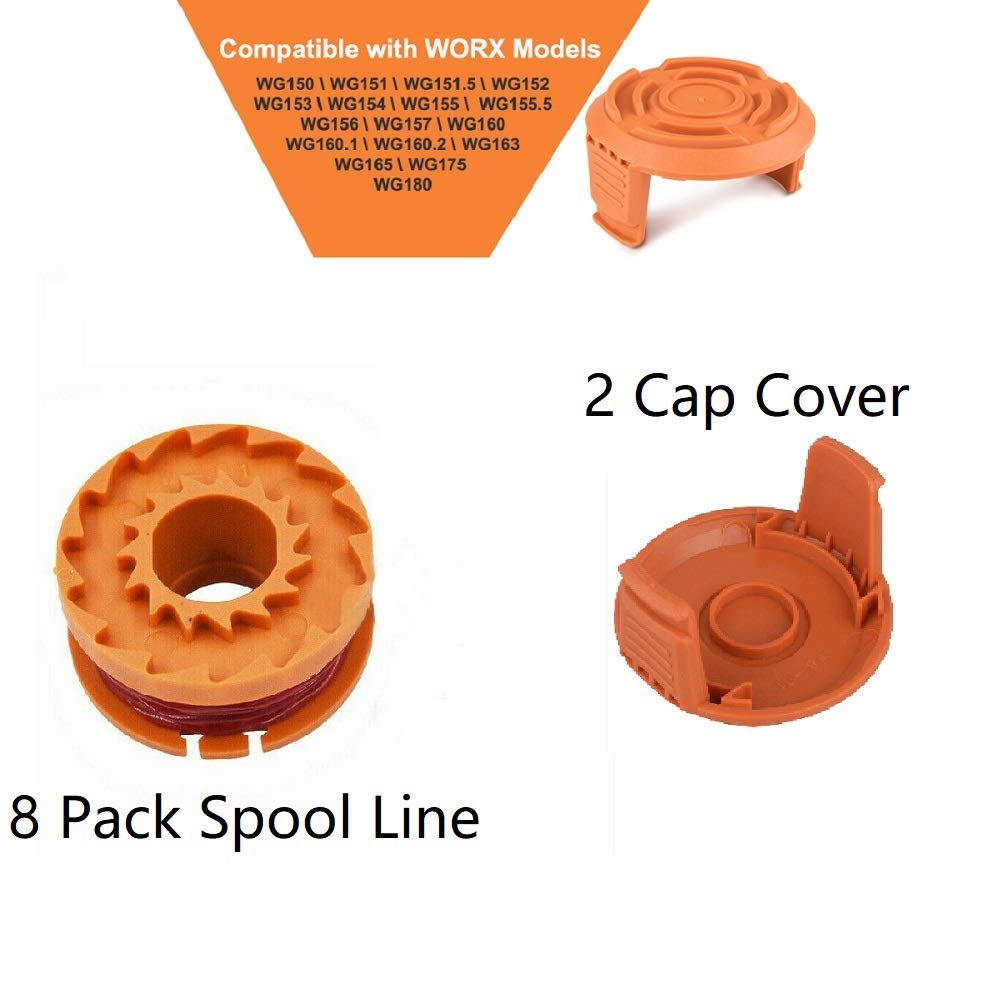 Compatibility list highlights Worx models supported by Lucky Seven.