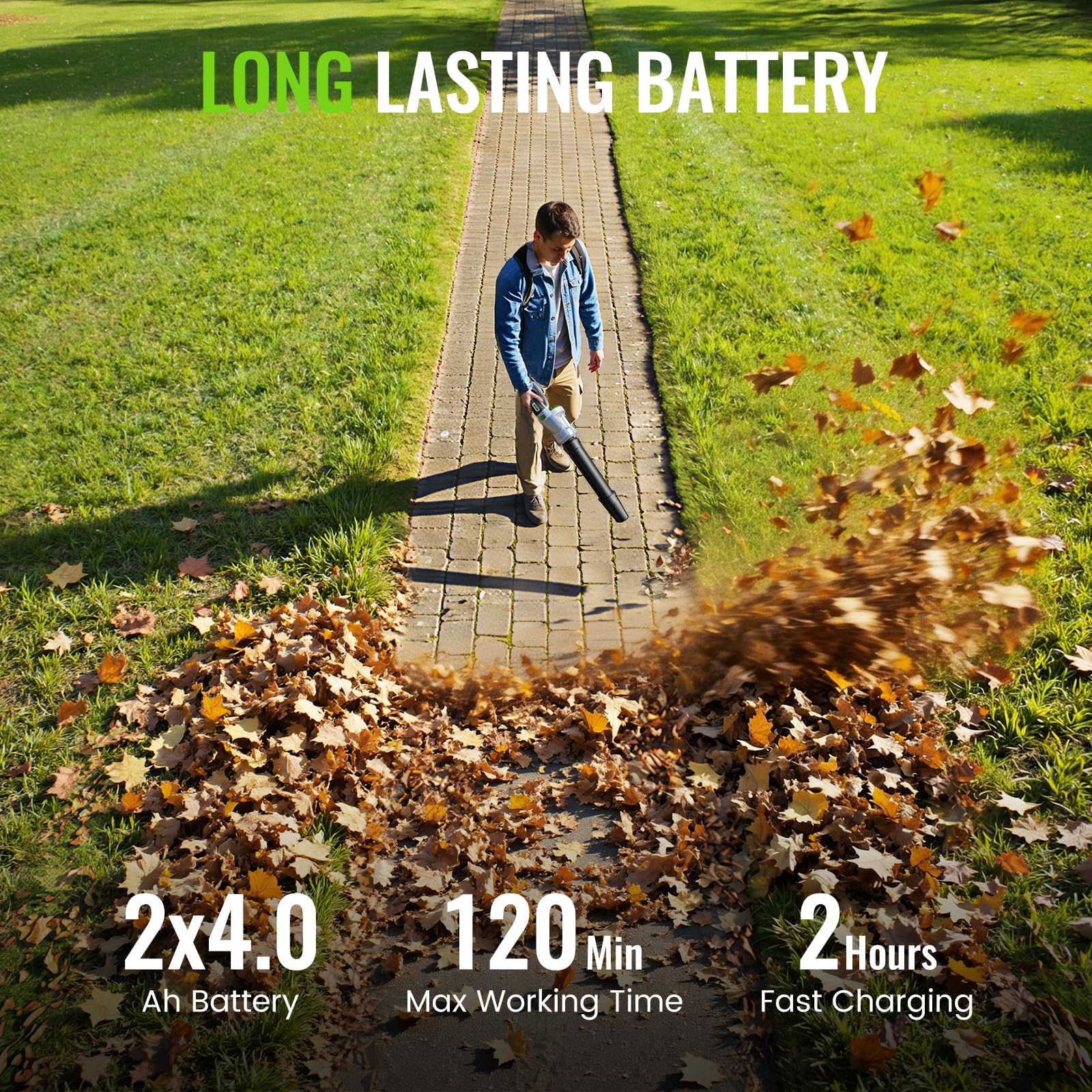 LUCKYTECH brushless motor for higher efficiency and longer life