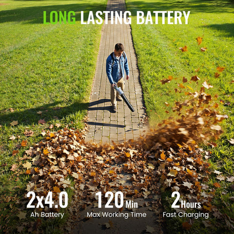 LUCKYTECH brushless motor for higher efficiency and longer life