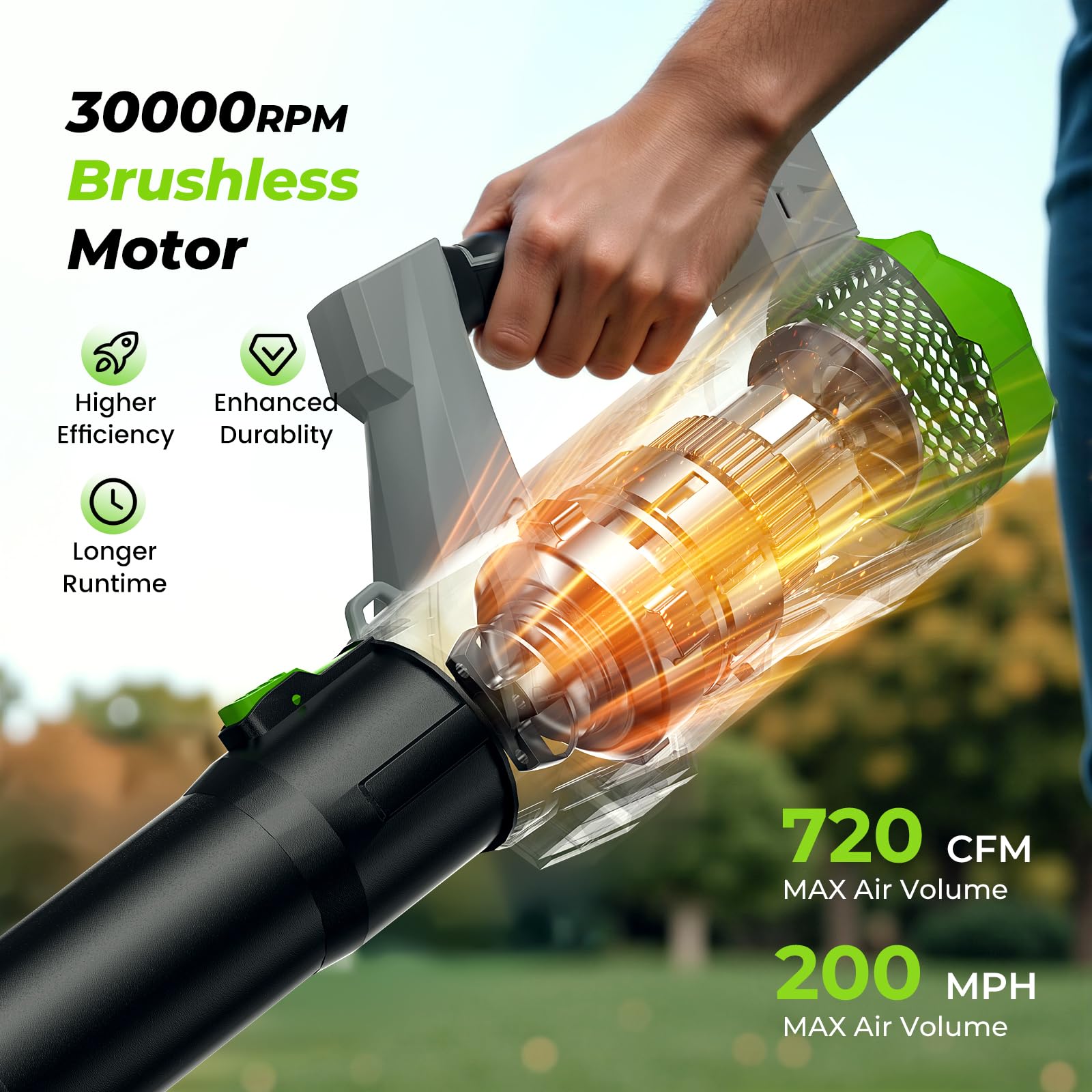 LUCKYTECH blower with two 4Ah batteries for extended cleaning sessions.
