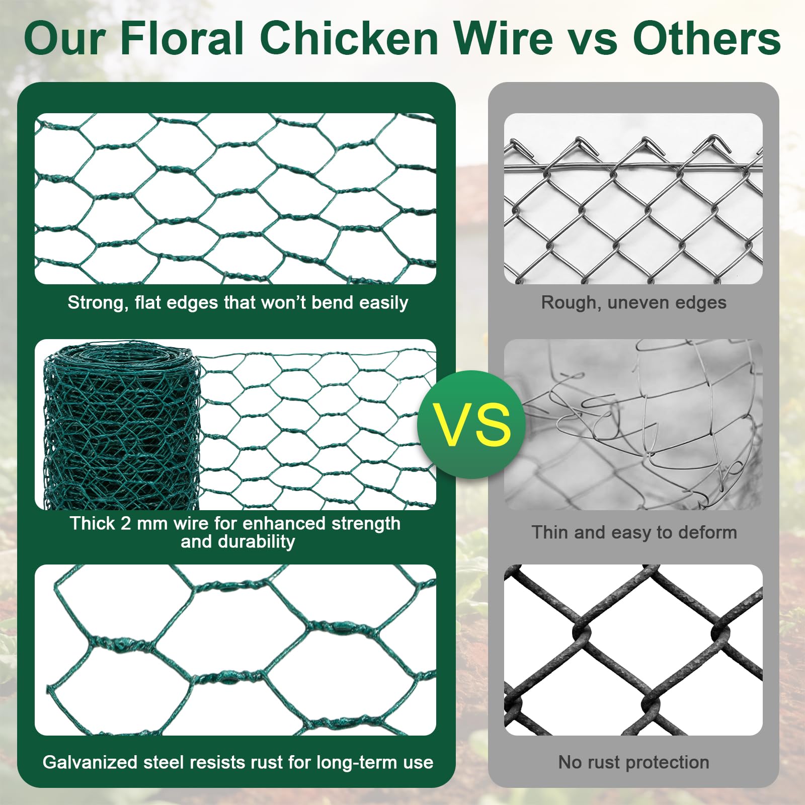 Lucomb wire mesh with gloves and pliers kit aids quick DIY projects at home.