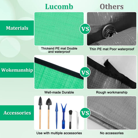 Lucomb foldable mat easy to store after use on a clean desk.