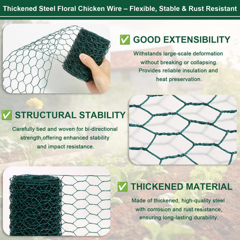 Lucomb mesh creates safe pet cage covers and enclosures for homes.