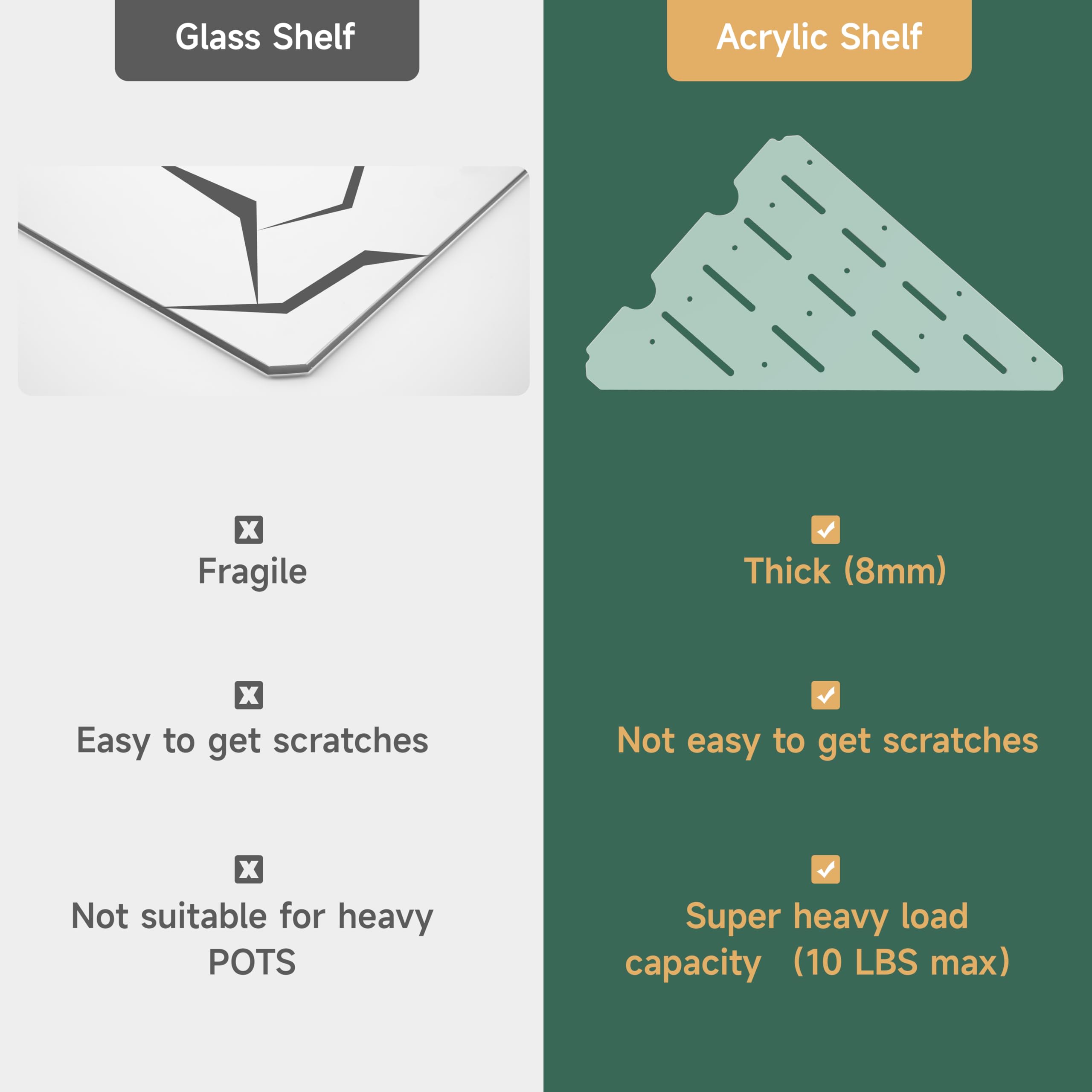 LUVCOSY acrylic shelf in cabinet demonstrates screw-free, easy installation.