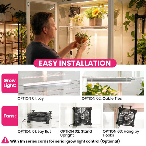 LUVCOSY all-in-one set fits IKEA-style cabinets for compact plant rooms.
