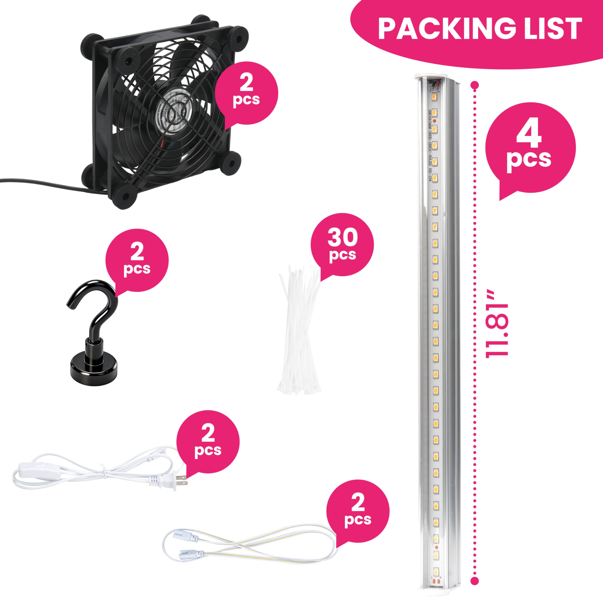 LUVCOSY USB fan delivers quiet cooling at 28 dB for compact plant setups.