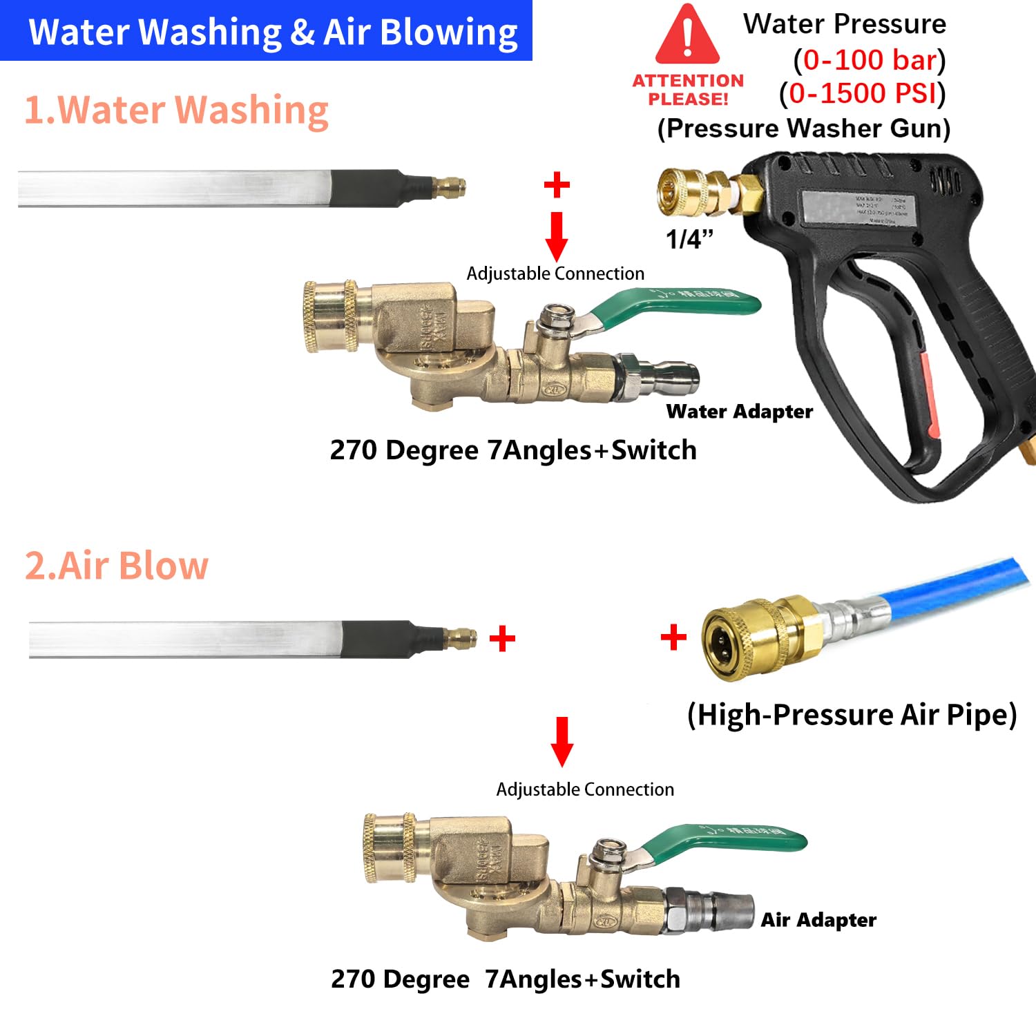 Lucstar 180-degree swivel connector reduces hose twisting during cleaning.
