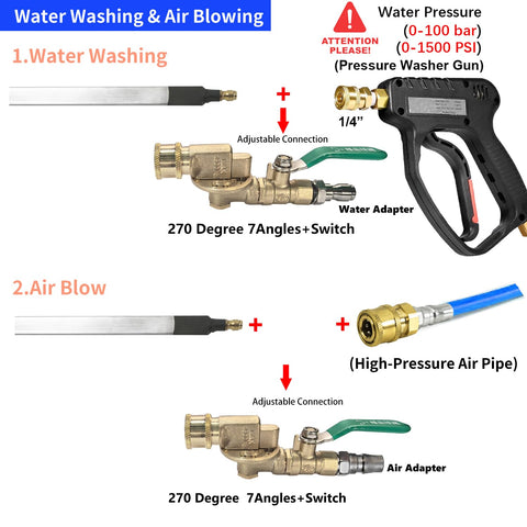 Lucstar 180-degree swivel connector reduces hose twisting during cleaning.