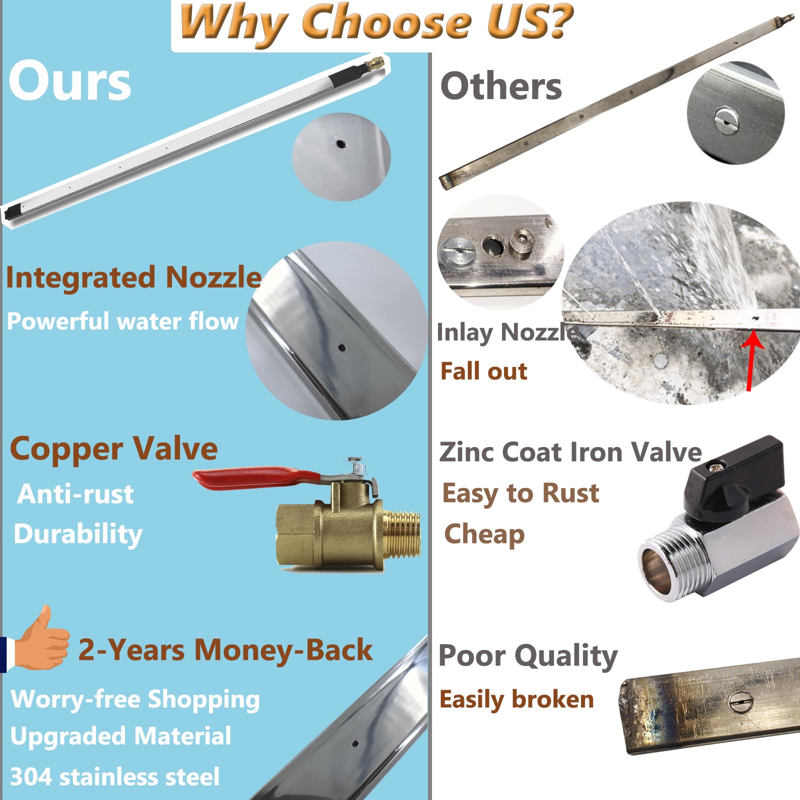 Lucstar 301 stainless steel body stays smooth and durable.