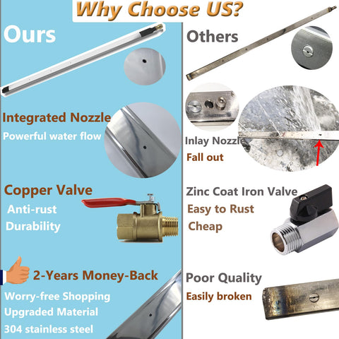Lucstar 301 stainless steel body stays smooth and durable.