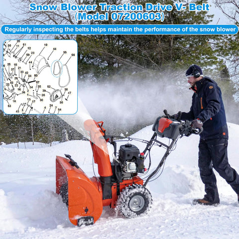 LukeTarp 07200603 belt detailed tread reveals durable construction for long-lasting performance.