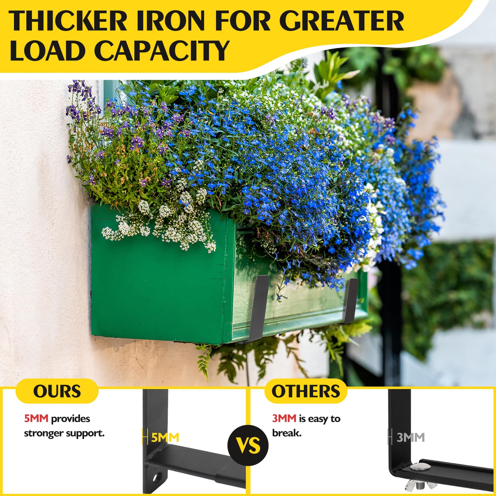 LukLoy brackets thick 0.2 inch construction for strong, long-lasting support.