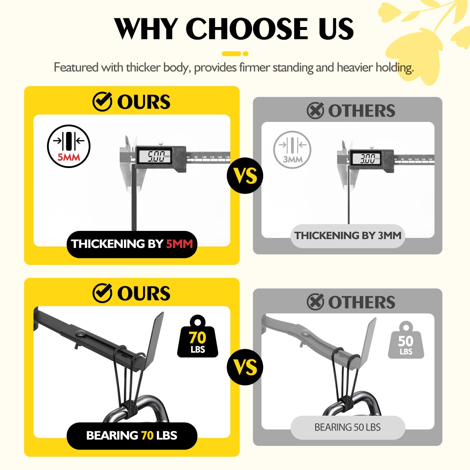 LukLoy includes two screw types for wood, brick, and gypsum board mounting