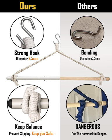 Lulladle hanging hardware kit for secure wood or concrete mounting