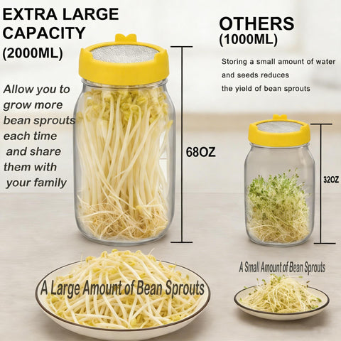 Lulonpon stainless steel germination lids provide safe durable ventilation