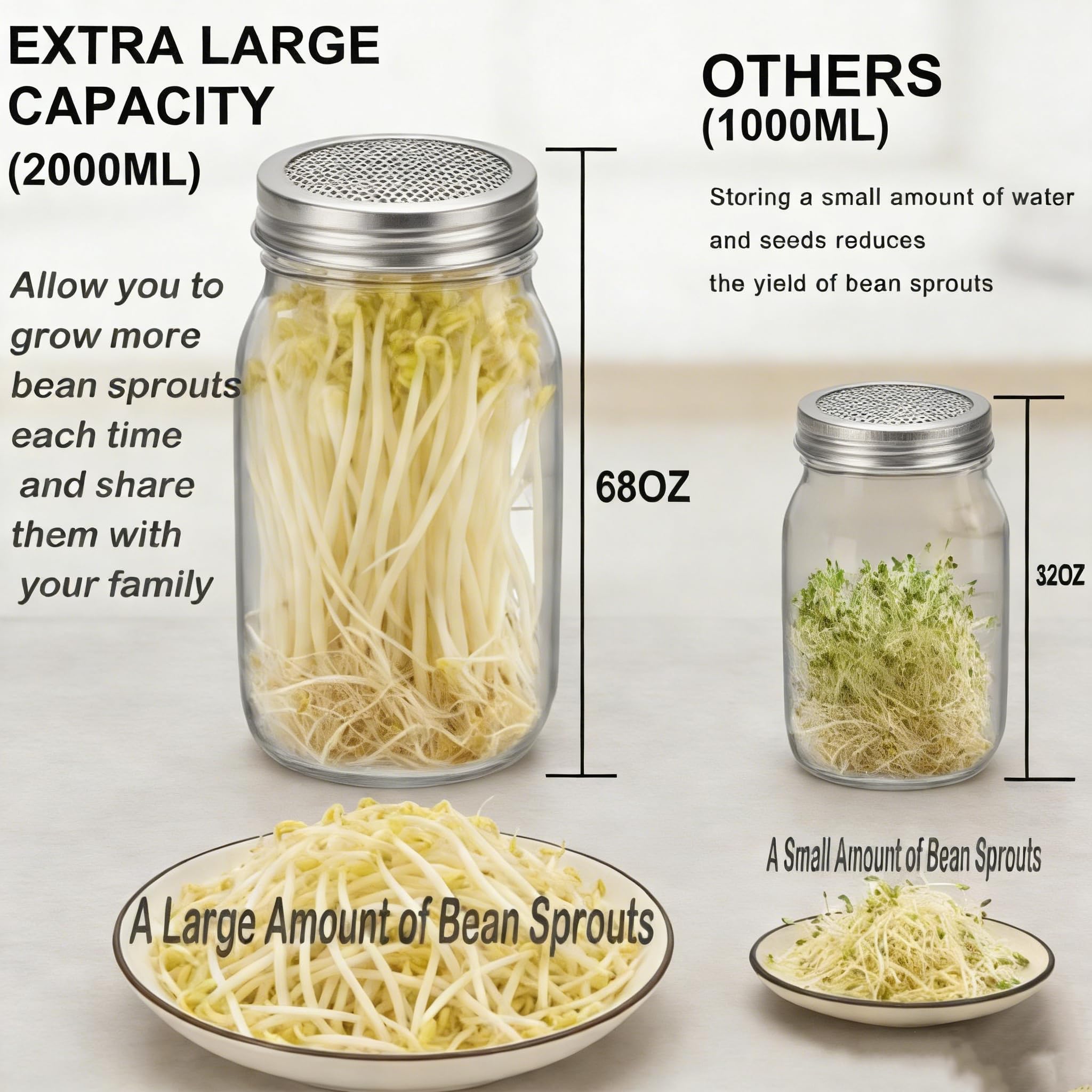 Lulonpon stainless steel germination lids provide durable sprouting.